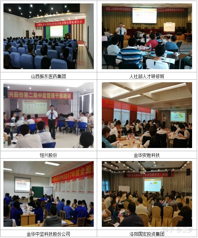 常年財(cái)務(wù)顧問(wèn)多少錢(qián)(財(cái)務(wù)重組顧問(wèn))(圖4)