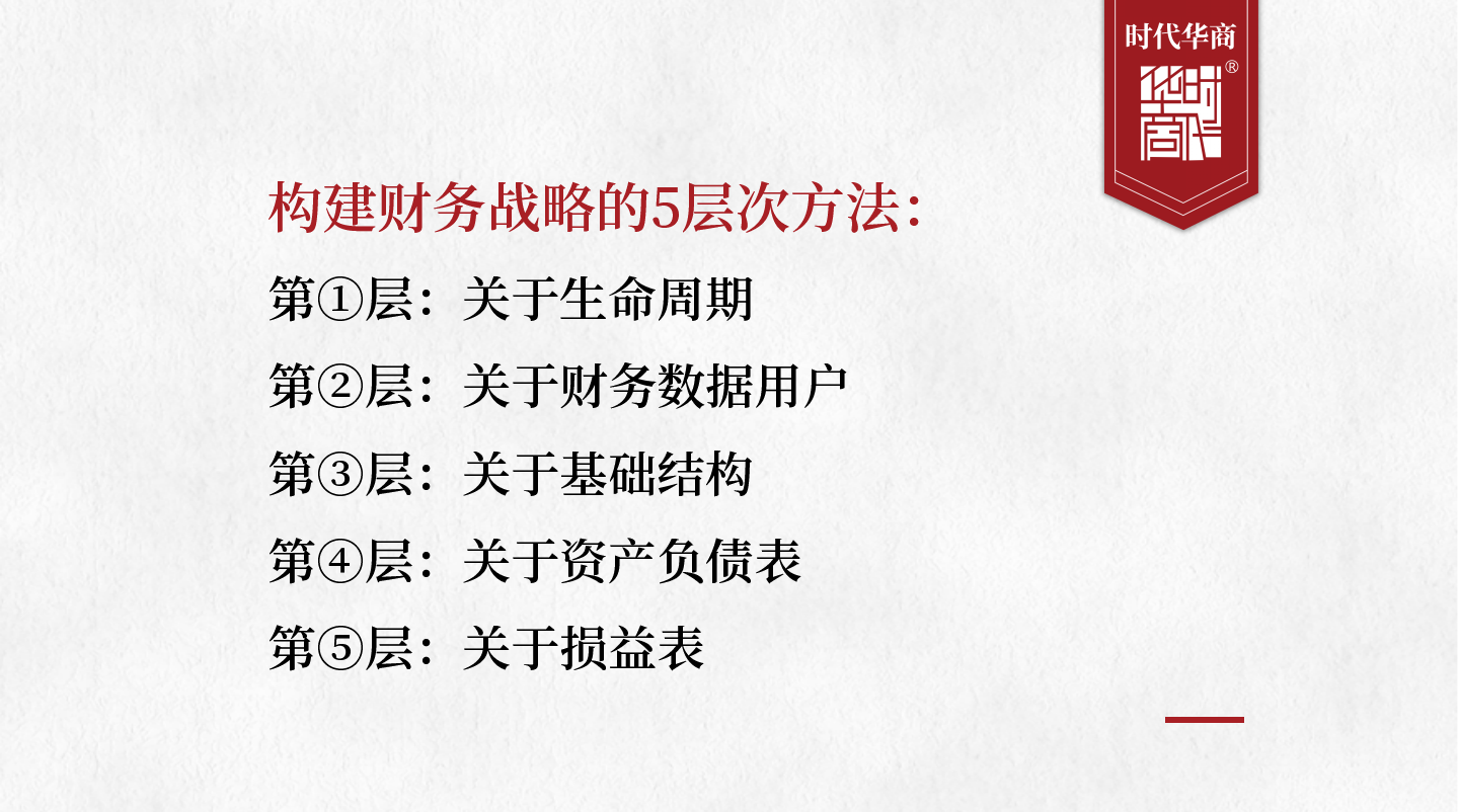 財務(wù)總監(jiān)培訓(xùn) | 如何突破財務(wù)瓶頸？5層構(gòu)建戰(zhàn)略，轉(zhuǎn)型為財務(wù)管理