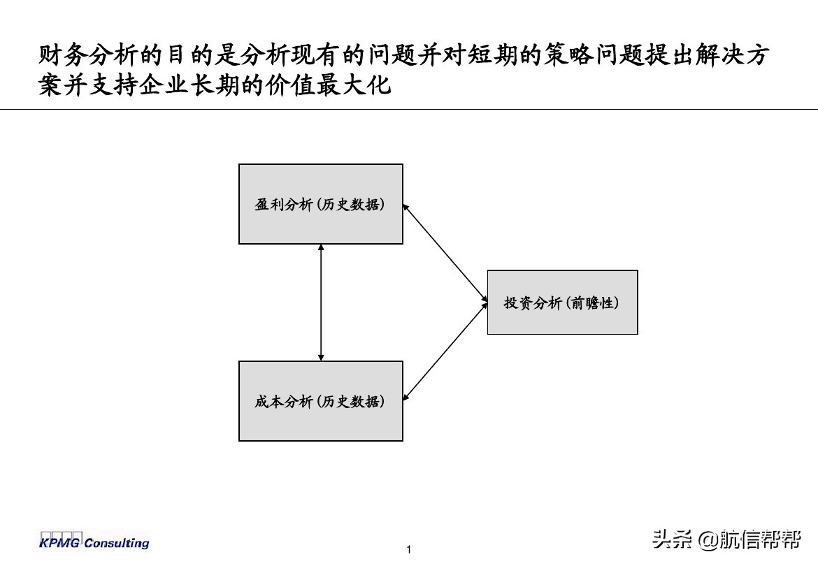 實(shí)務(wù)必備！畢馬威內(nèi)部財務(wù)分析培訓(xùn)曝光，財會們一定用得上！