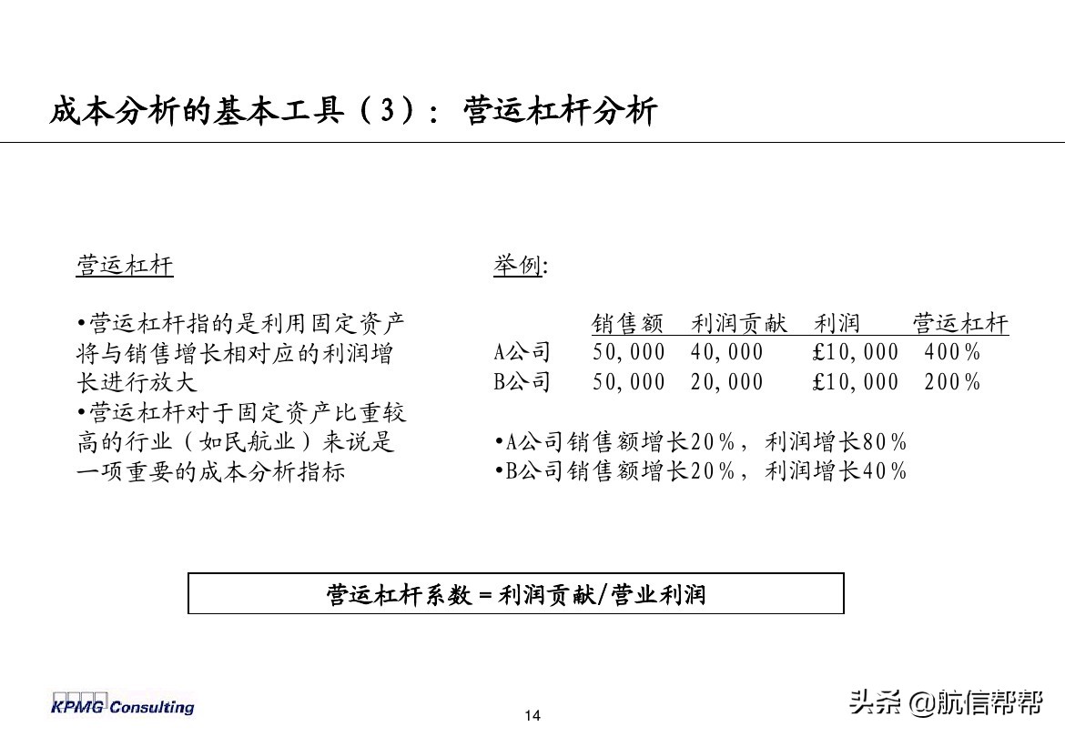實(shí)務(wù)必備！畢馬威內(nèi)部財務(wù)分析培訓(xùn)曝光，財會們一定用得上！