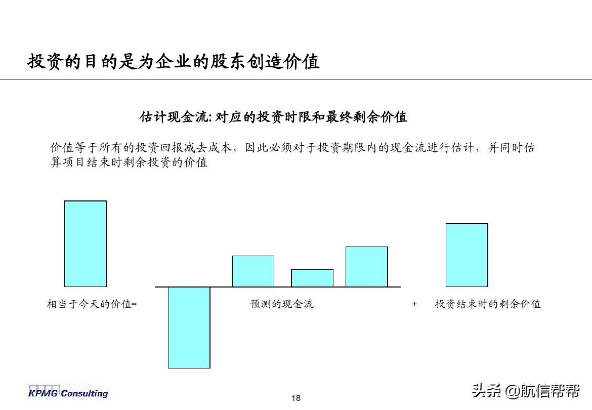 實(shí)務(wù)必備！畢馬威內(nèi)部財務(wù)分析培訓(xùn)曝光，財會們一定用得上！
