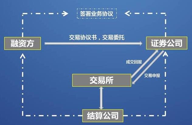 中國上市公司(中國上市壽險(xiǎn)公司)