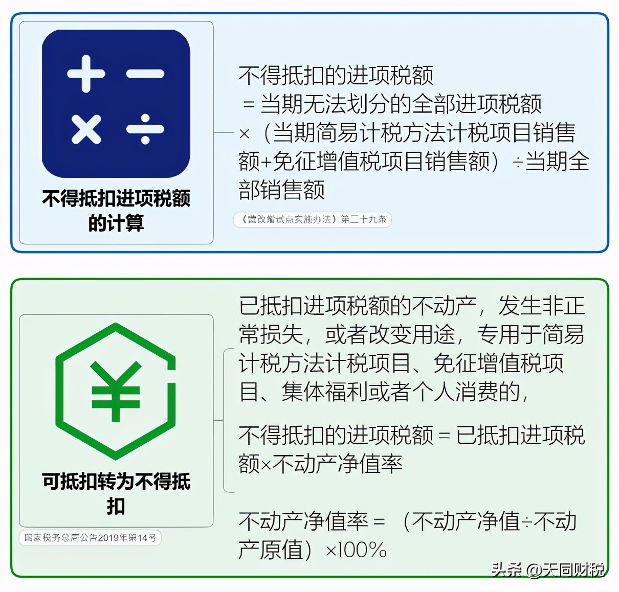 我叫增值稅，6月21日起，這是我的最新最全稅率表和改革歷程