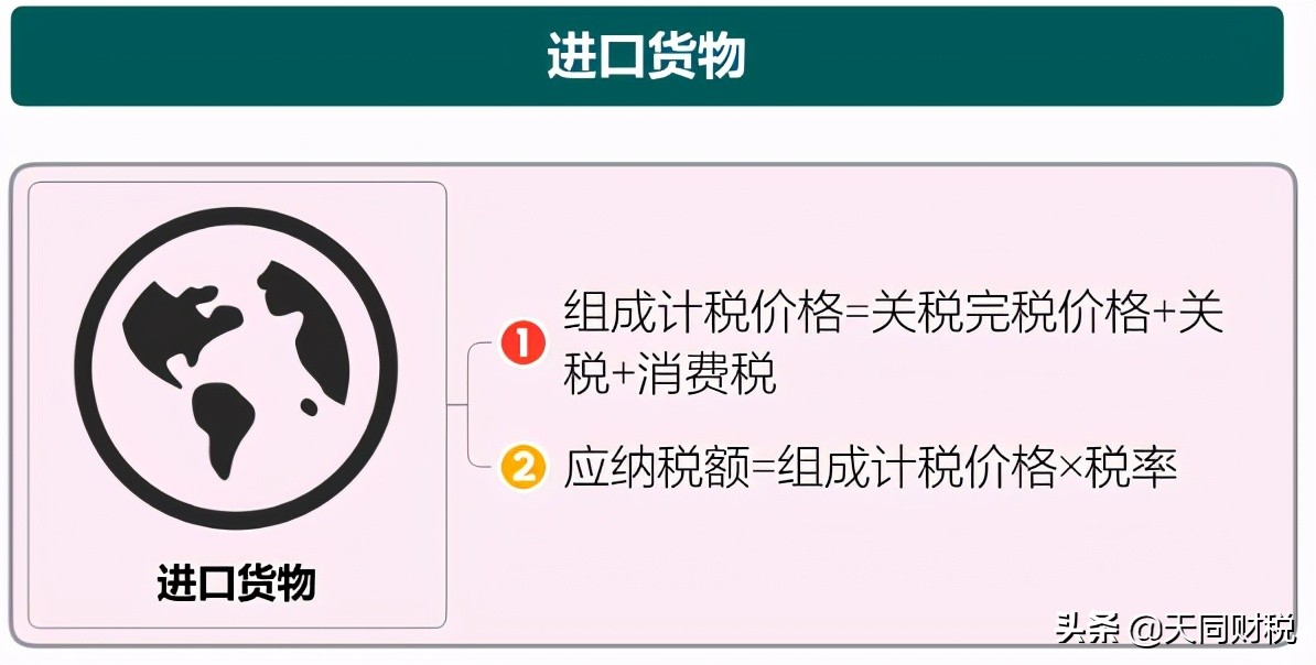 我叫增值稅，6月21日起，這是我的最新最全稅率表和改革歷程