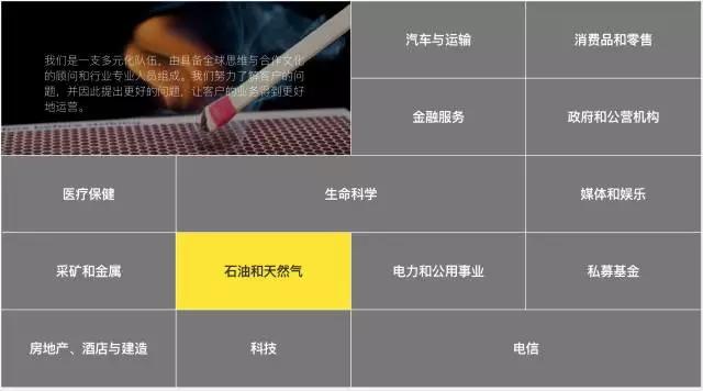 四大最賺錢的竟然是咨詢業(yè)務(wù)？？