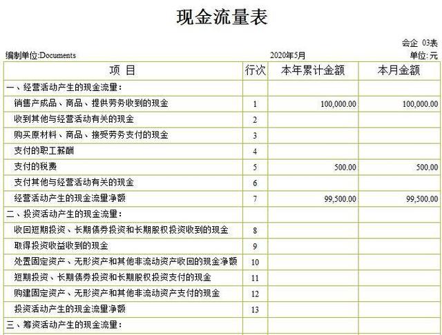 想在跨境電商行業(yè)創(chuàng)業(yè)？創(chuàng)業(yè)前看看這本書，教你如何利用財(cái)務(wù)知識(shí)規(guī)避風(fēng)險(xiǎn)