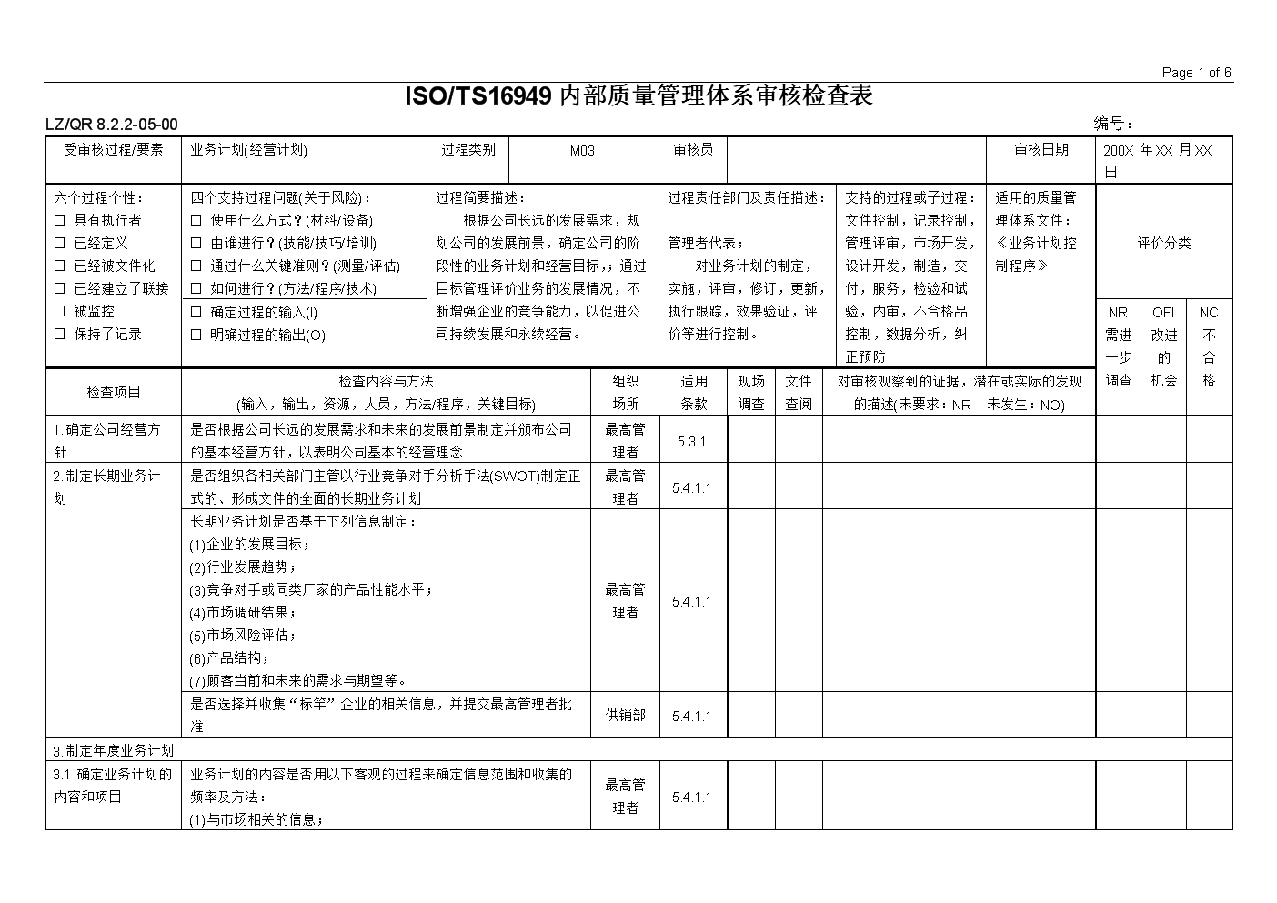 集團內審體系建設