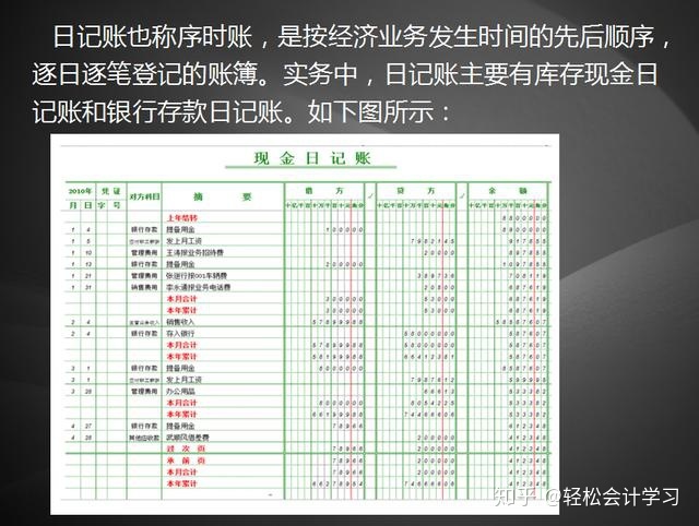 會(huì)計(jì)核算的基本前提是什么(我國(guó)《企業(yè)會(huì)計(jì)準(zhǔn)則》規(guī)定企業(yè)會(huì)計(jì)核算應(yīng)采用的記賬方法是什么？)