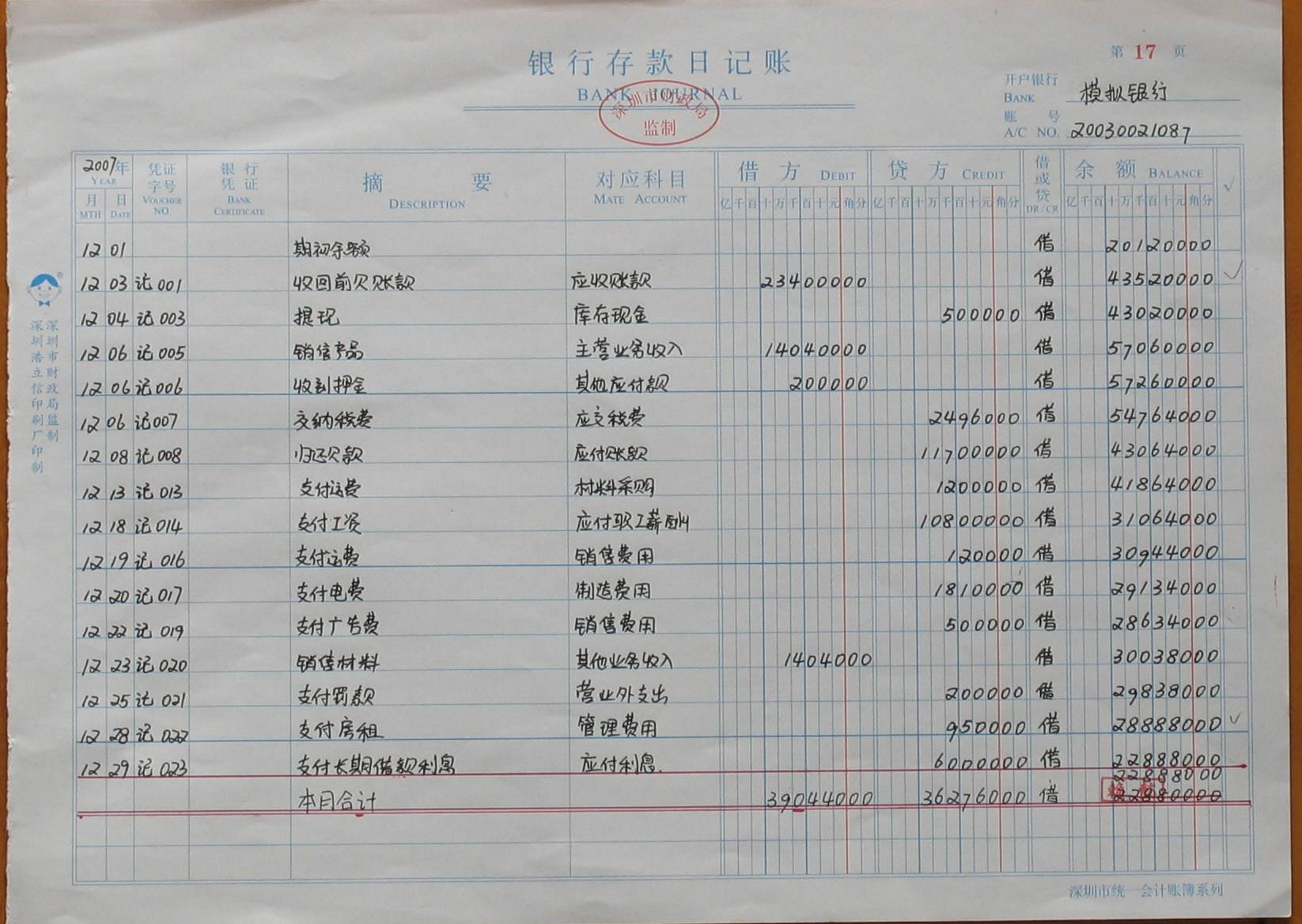 會(huì)計(jì)核算的方法包括