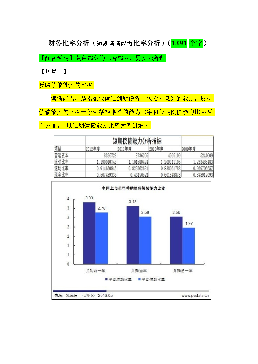 財(cái)務(wù)風(fēng)險(xiǎn)分析從哪幾個方面分析