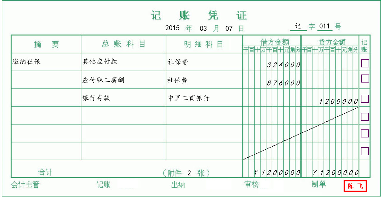 會(huì)計(jì)核算體系流程圖