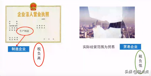 稅務(wù)籌劃企業(yè)(企業(yè)經(jīng)營(yíng)范圍也需要稅務(wù)籌劃)