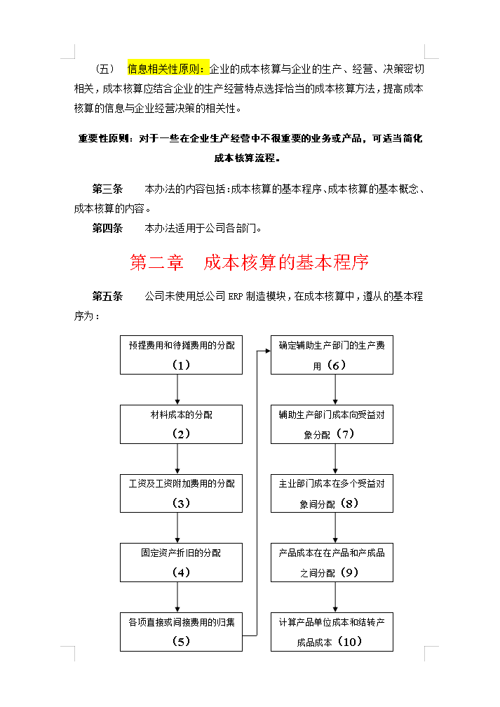 5年老會計熬夜總結(jié)，12頁財務(wù)成本核算管理手冊，太實用了