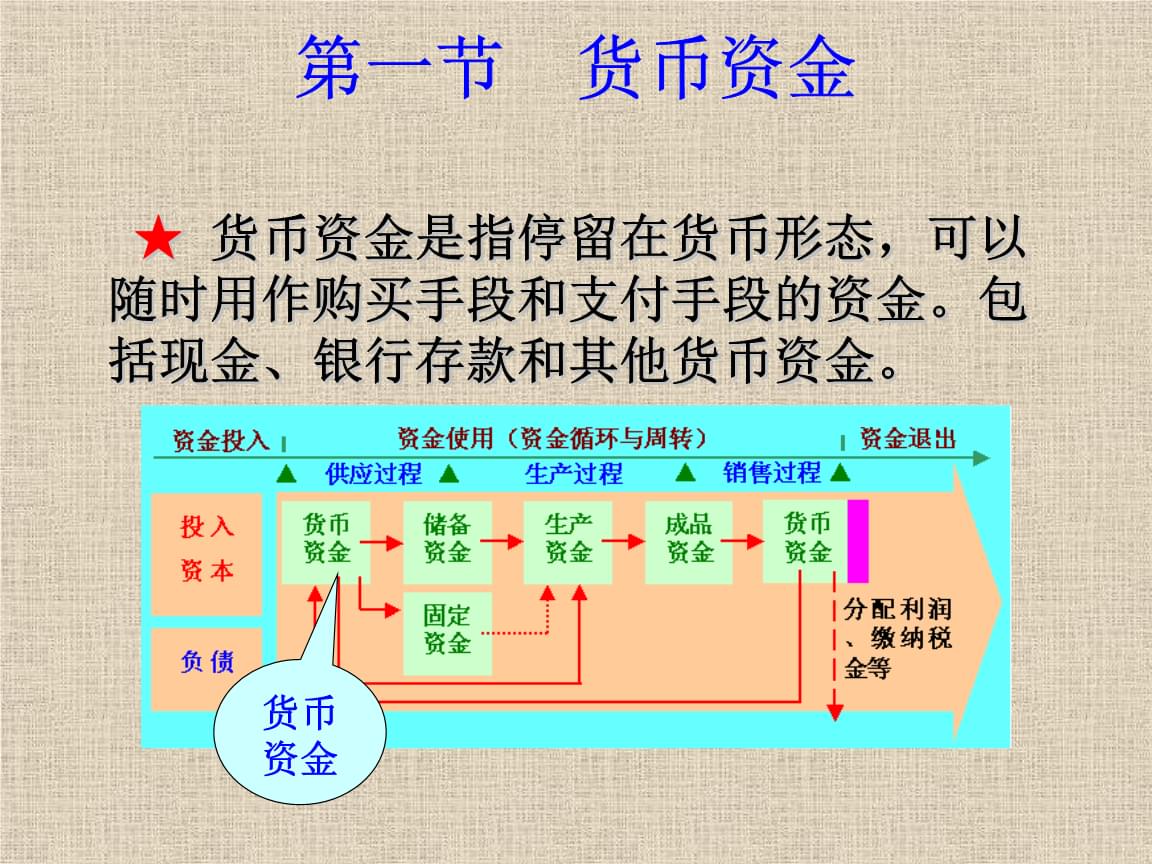 企業(yè)會(huì)計(jì)核算的基礎(chǔ)是什么(會(huì)計(jì)核算的基本前提是什么？)