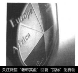 會(huì)計(jì)核算的基本前提是什么？