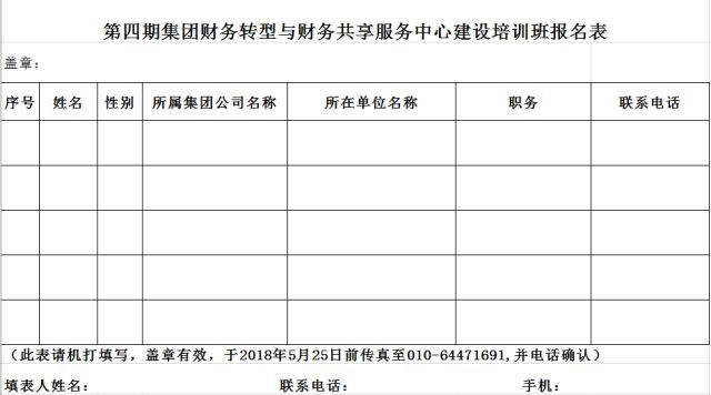 企業(yè)財務(wù)培訓班(國資委：關(guān)于舉辦第四期集團公司財務(wù)轉(zhuǎn)型與財務(wù)共享信息化建設(shè)培訓班的通知)(圖1)