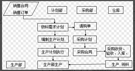 二十年老會(huì)計(jì)總結(jié)，輕松學(xué)會(huì)企業(yè)成本會(huì)計(jì)核算，會(huì)計(jì)人千萬別錯(cuò)過