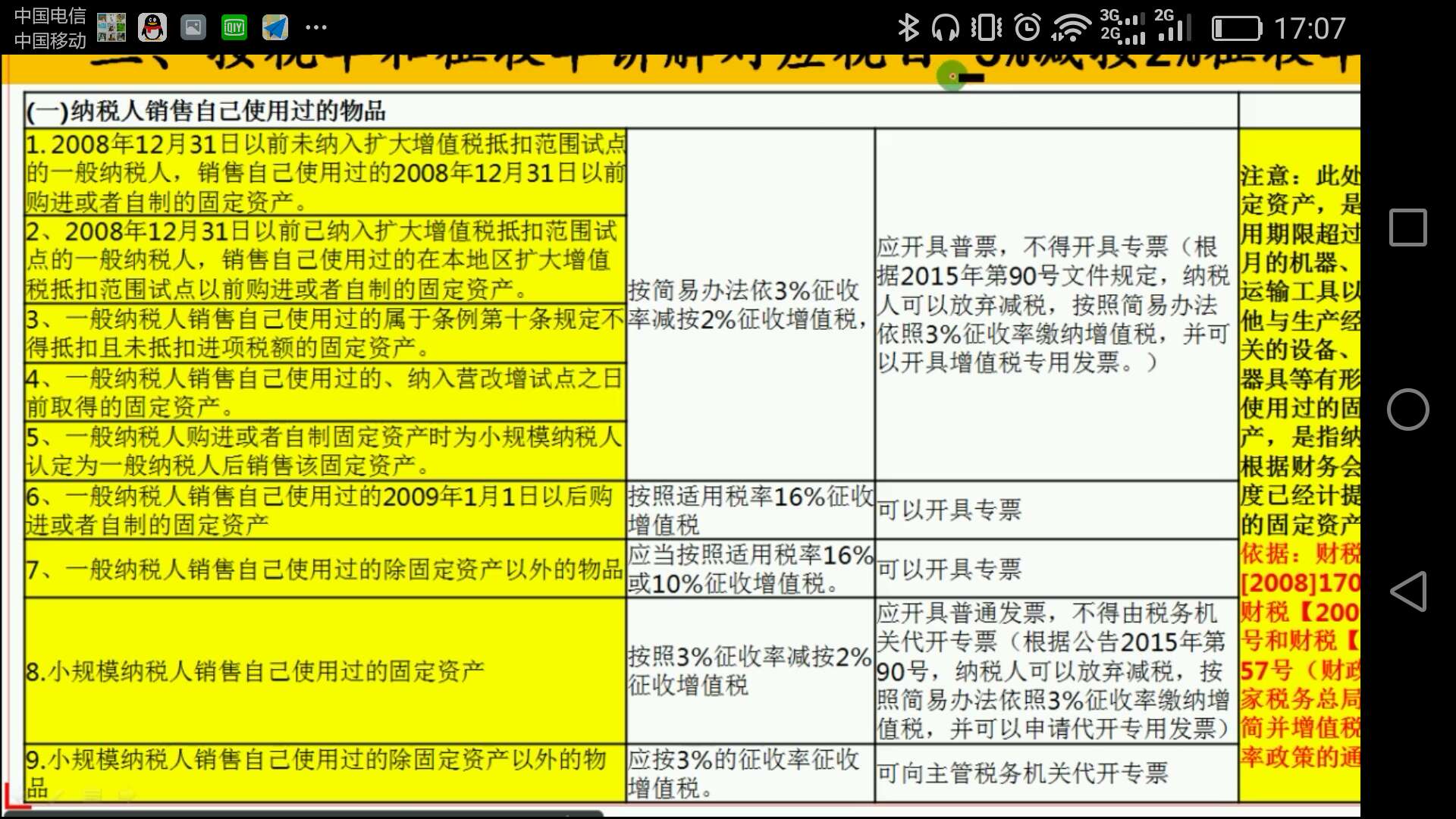 企業(yè)稅務(wù)管理培訓(xùn)(最近稅務(wù)管理師越來越熱門了，大家都是在哪里培訓(xùn)然后考證的?。?