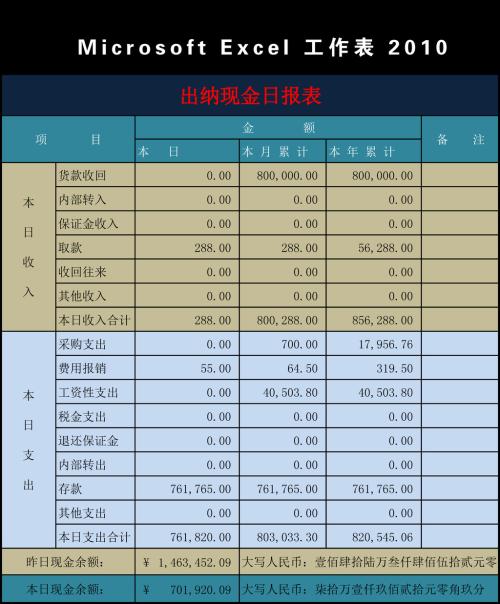 企業(yè)稅務籌劃培訓