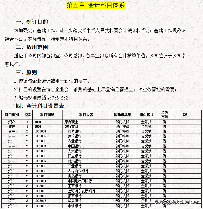 完整版公司財(cái)務(wù)會(huì)計(jì)核算手冊(cè)及財(cái)務(wù)管理制度，word格式，十分詳細(xì)