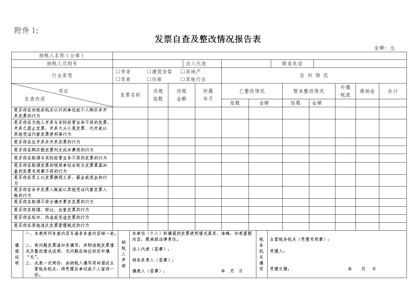 財務內(nèi)審自查報告