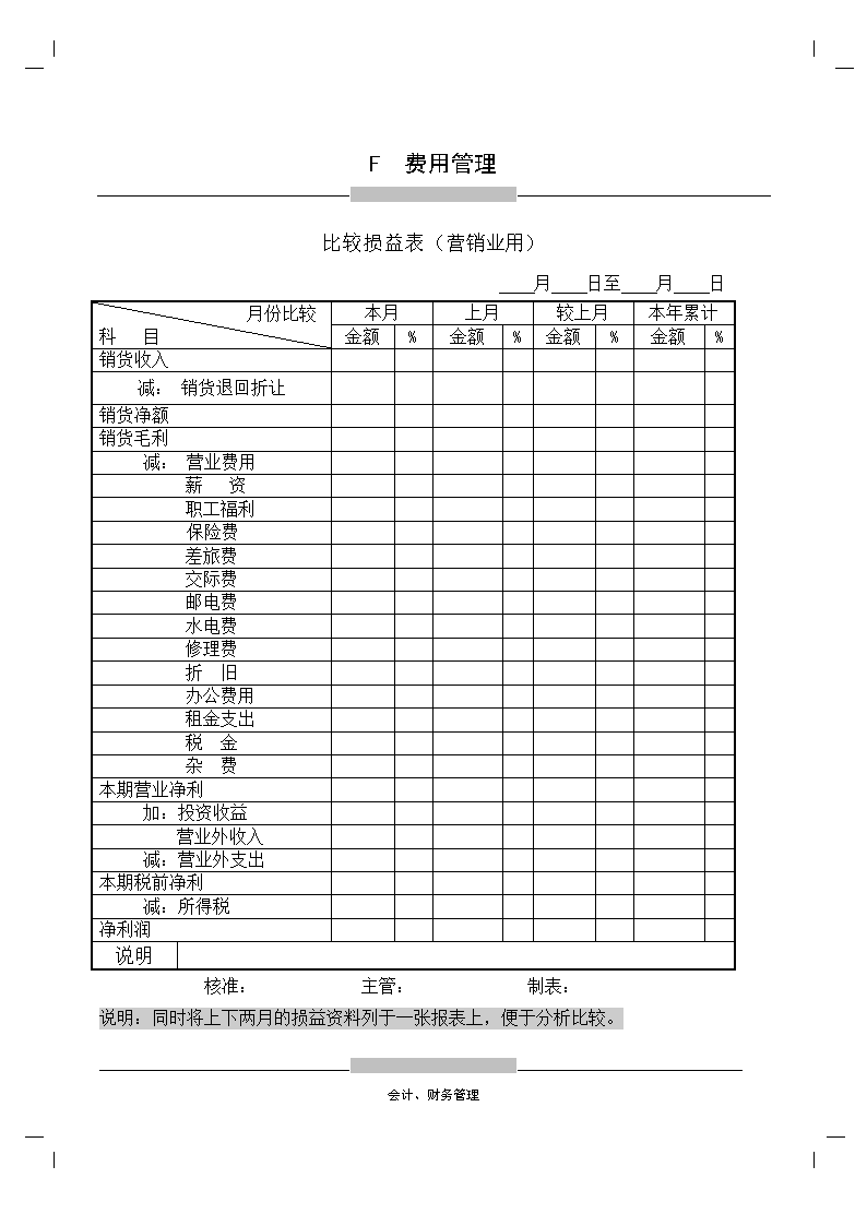 財務審計內(nèi)容