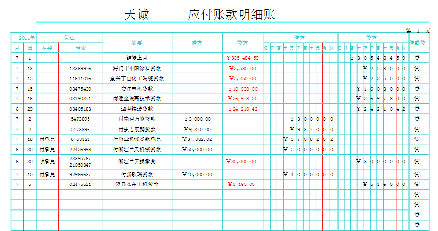 企業(yè)會計(jì)核算制度