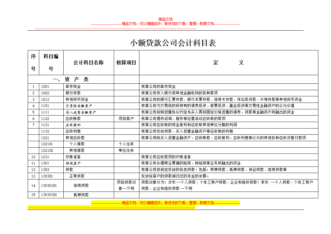 會計核算內(nèi)容(核算會計的工作內(nèi)容有哪些？)