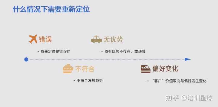 財務內(nèi)訓師(什么叫做內(nèi)訓師培訓？)(圖8)