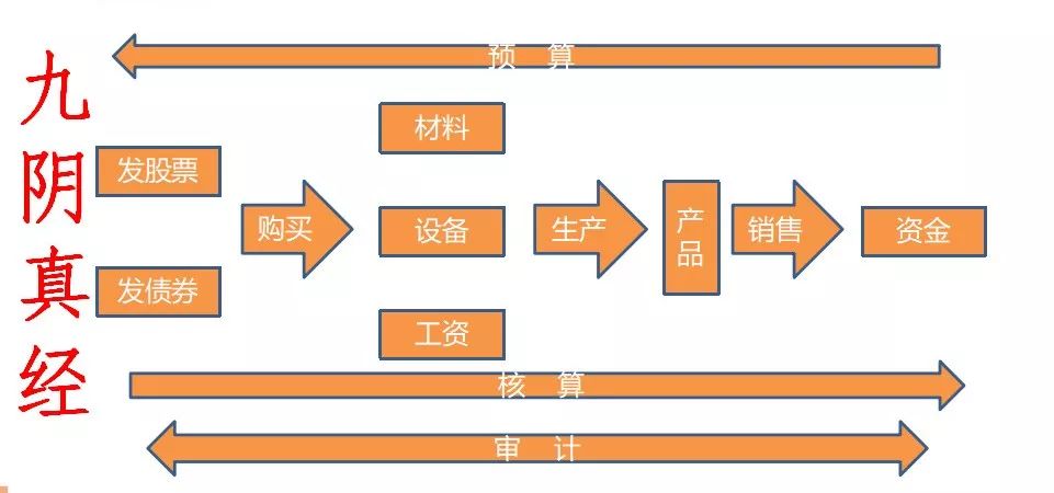 合理納稅籌劃(做四季度納稅籌劃，需避開7個(gè)坑牢記4種籌劃方法！)(圖12)