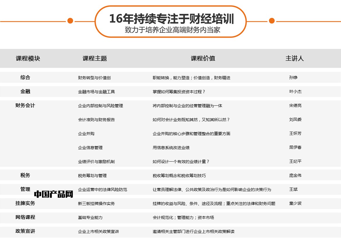 企業(yè)財(cái)務(wù)總監(jiān)培訓(xùn)班課程(新三板培訓(xùn)-財(cái)務(wù)總監(jiān)培訓(xùn)-線上線下7個(gè)月12大主題)(圖6)