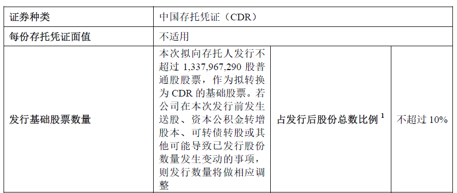
聯(lián)想集團(tuán)，1個(gè)工作日，便「終止」科創(chuàng)板IPO上市申請
(圖3)
