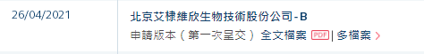 
疫苗公司「艾棣維欣生物」，獲中國證監(jiān)會(huì)批復(fù)，取得香港H股上市的大路條
(圖3)