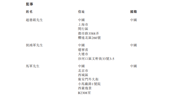 
萬達(dá)商管，遞交招股書，擬香港IPO上市
(圖7)