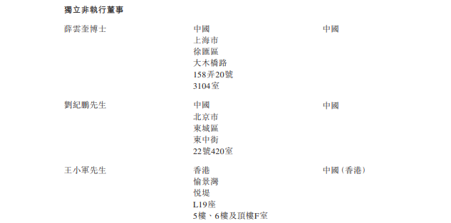 
萬達(dá)商管，遞交招股書，擬香港IPO上市
(圖6)