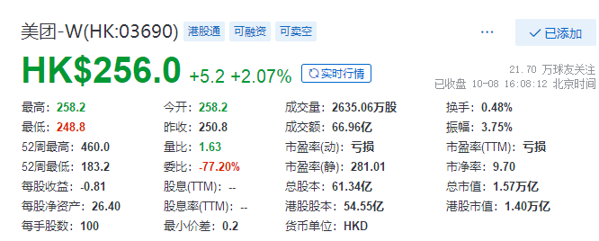 
被罰34.42億，美團(tuán)：誠(chéng)懇接受，將全面深入自查整改
(圖3)