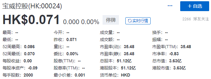 
寶威控股，被港交所取消上市地位，今年第22家「除牌」QSWH72322021年8月10日LEAVEACOMMENT
(圖2)