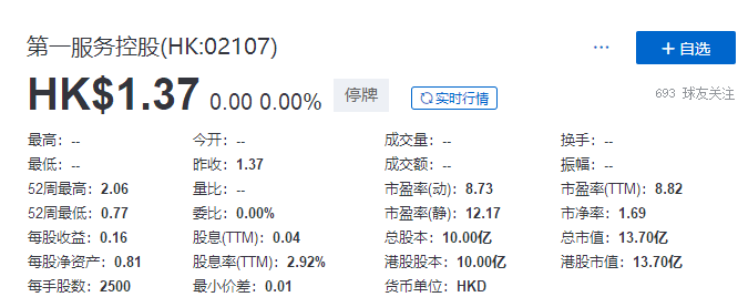 
上市即將滿一年的「物業(yè)管理公司」，臨時(shí)停牌，以待公布收購(gòu)合并消息
(圖3)